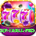 asia cup table Slots Gold v2.7.8