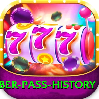 khyber pass history Master v3.6.4 - 2